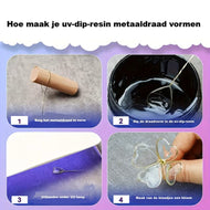 UV-dip-resin